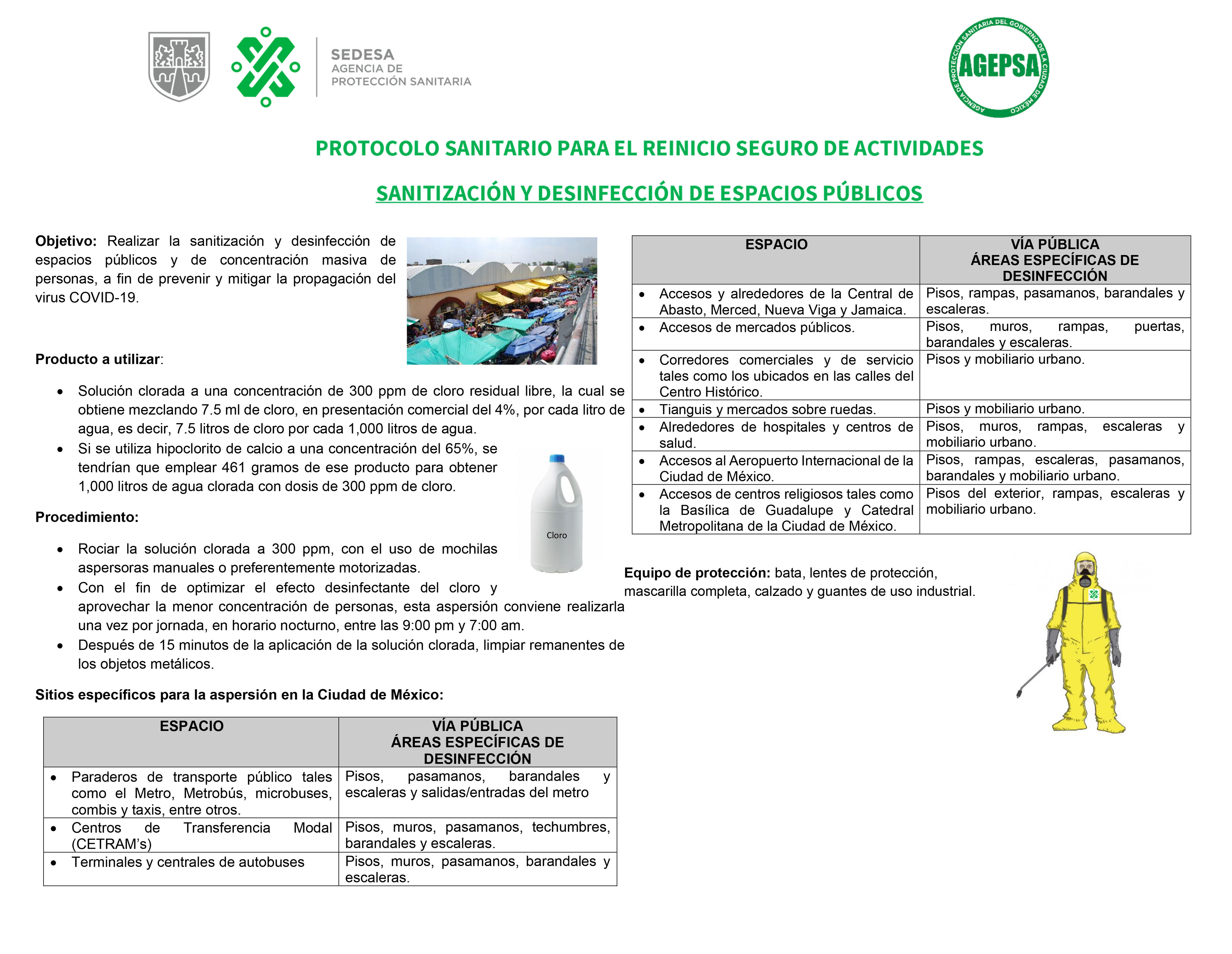 RECOMENDACIONES Y PROTOCOLOS DE APERTURA SEGURA